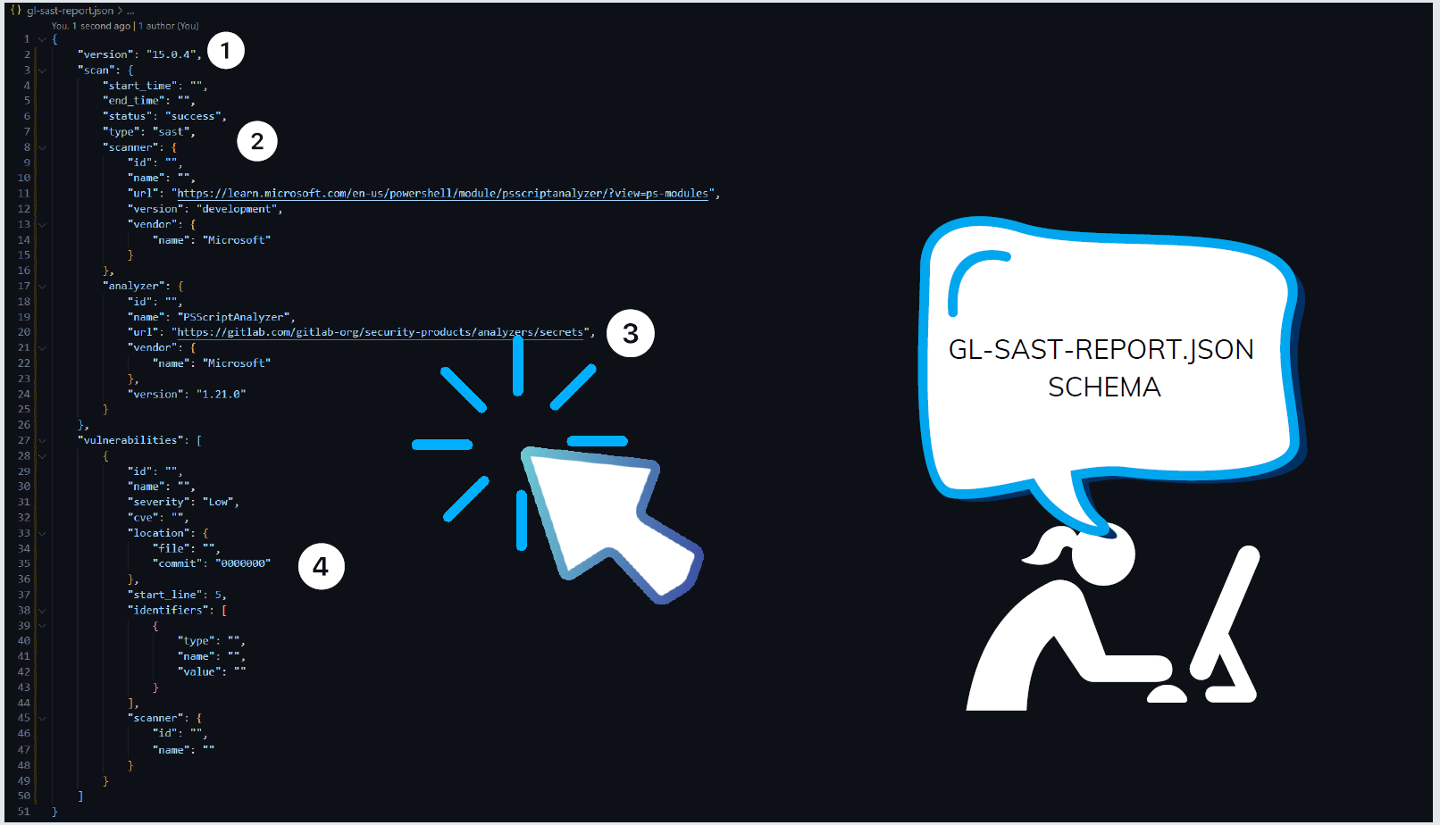 JSON Schema